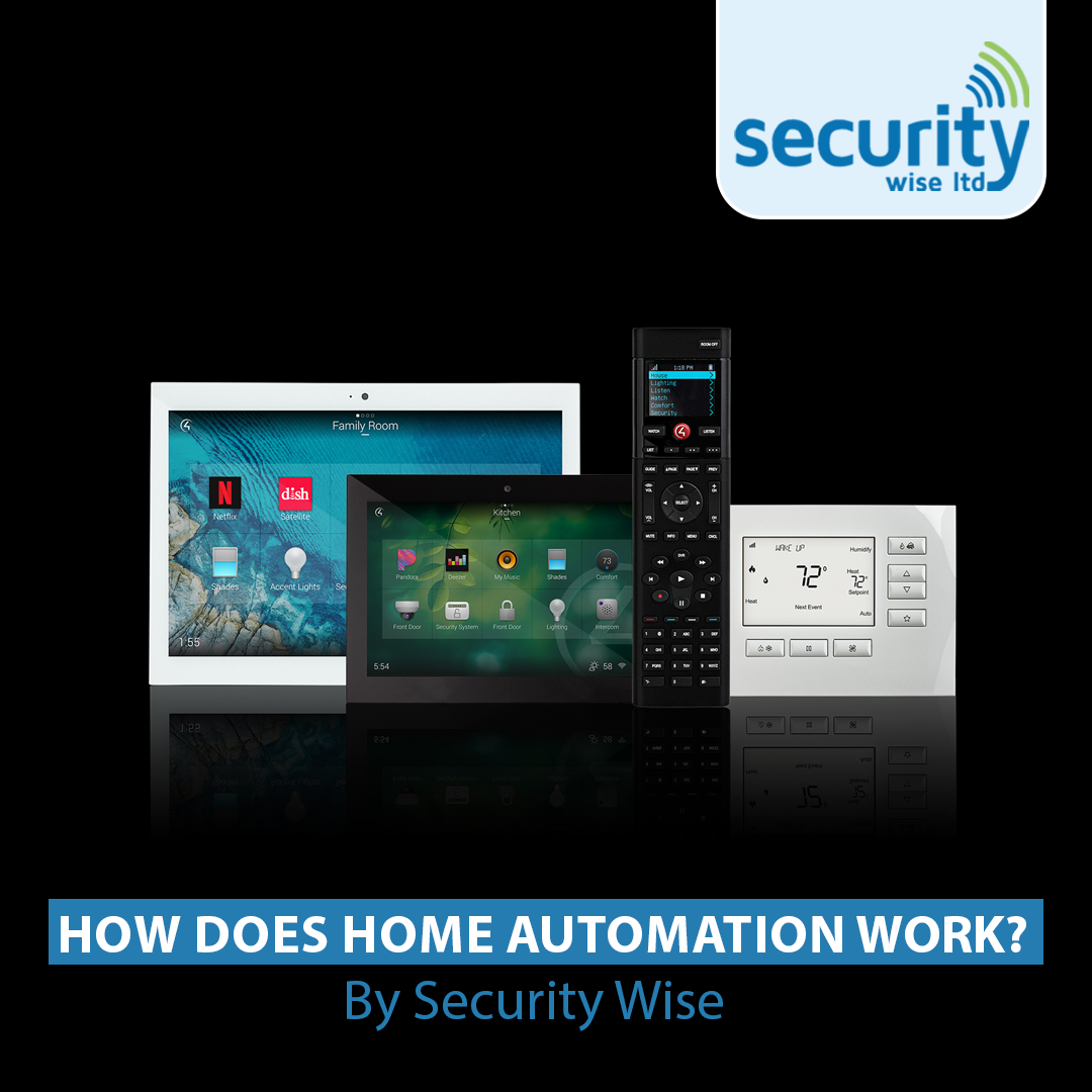 How Does Home Automation Work?